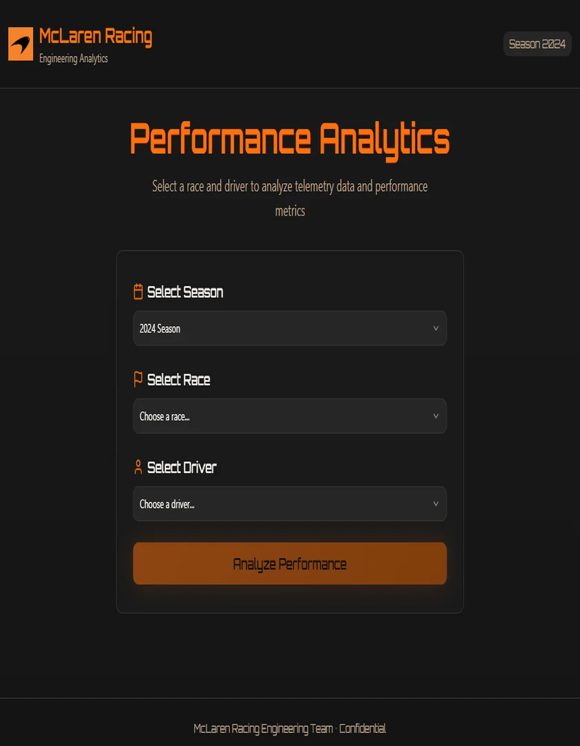 McLaren Dashboard preview